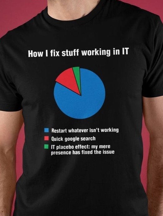 How I Fix Stuff Working In It Restart Whatever Isn't Working Quick Google Search It Placebo Effect Diagram Shirt