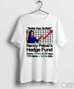 Itisbarelylegl Better Than Buffett Nancy Pelosi's Hedge Fund T Shirt