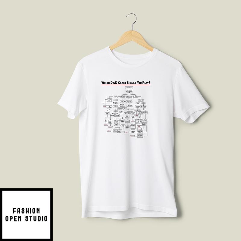 Which D&d Class Should You Play Dungeon Master T-shirt